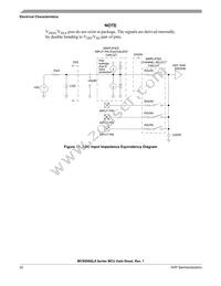 MC9S08QL8CTJ Datasheet Page 22