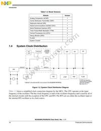 MC9S08RG32CFJER Datasheet Page 20