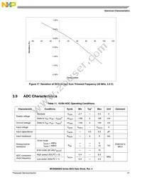 MC9S08SE8VRL Datasheet Page 21