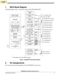 MC9S08SF4MTG Datasheet Page 3