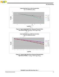 MC9S08SF4MTG Datasheet Page 13