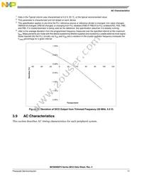 MC9S08SF4MTG Datasheet Page 17