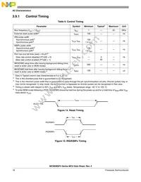 MC9S08SF4MTG Datasheet Page 18