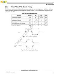 MC9S08SF4MTG Datasheet Page 19