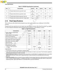 MC9S08SF4MTG Datasheet Page 22