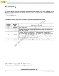 MC9S08SH4MFK Datasheet Page 12