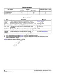 MC9S08SU16VFK Datasheet Page 2