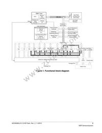 MC9S08SU16VFK Datasheet Page 3