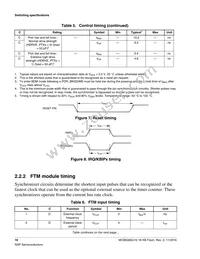 MC9S08SU16VFK Datasheet Page 16