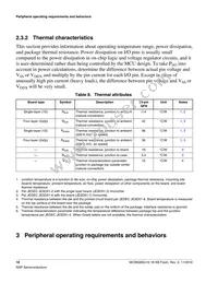 MC9S08SU16VFK Datasheet Page 18