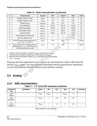 MC9S08SU16VFK Datasheet Page 20