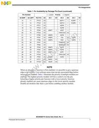 MC9S08SV8CLC Datasheet Page 7