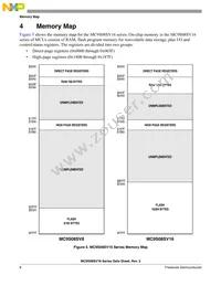 MC9S08SV8CLC Datasheet Page 8
