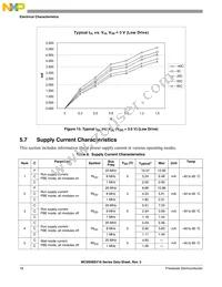 MC9S08SV8CLC Datasheet Page 18