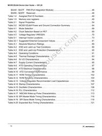 MC9S12A32CFUER Datasheet Page 14