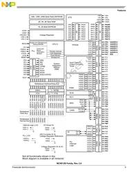 MC9S12B256CPVE Datasheet Page 5