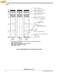 MC9S12B256CPVE Datasheet Page 8