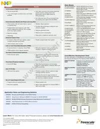 MC9S12DG256CFUER Datasheet Page 2