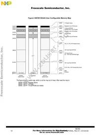 MC9S12DJ128MFUE Datasheet Page 10