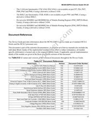 MC9S12DP512CPV Datasheet Page 17