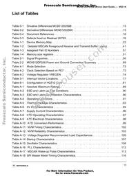 MC9S12DT256BMPV Datasheet Page 13