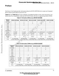 MC9S12DT256BMPV Datasheet Page 15