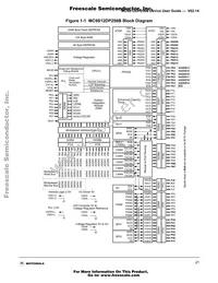 MC9S12DT256BMPV Datasheet Page 21