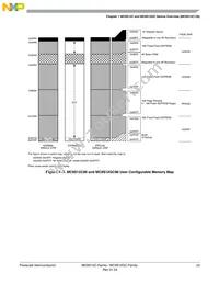 MC9S12GC16VFAE Datasheet Page 23