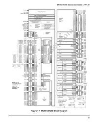 MC9S12H128VFVE Datasheet Page 21
