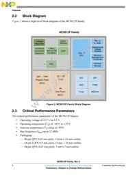 MC9S12P64VQK Datasheet Page 4