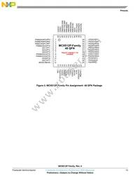 MC9S12P64VQK Datasheet Page 13