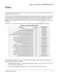 MC9S12UF32PU Datasheet Page 17