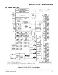 MC9S12UF32PU Datasheet Page 23