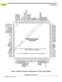 MC9S12XDT512CAAR Datasheet Page 19