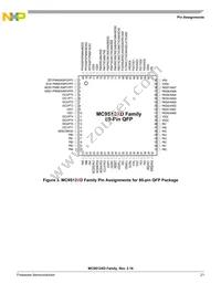 MC9S12XDT512CAAR Datasheet Page 21