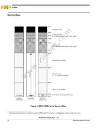 MC9S12XDT512CAAR Datasheet Page 22