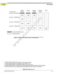MC9S12XDT512CAAR Datasheet Page 23