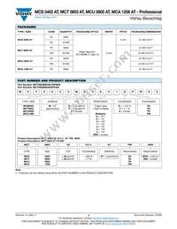 MCA12060D1789DP500 Datasheet Page 3