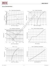 MCB130N10Y-TP Datasheet Page 3