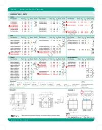 MCB40P1200LB-TUB Datasheet Page 2