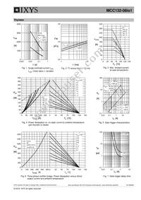 MCC132-08IO1 Datasheet Page 5