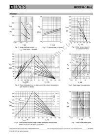 MCC132-14IO1 Datasheet Page 5