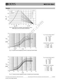 MCC132-16IO1 Datasheet Page 6