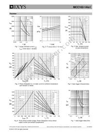 MCC162-14IO1 Datasheet Page 5