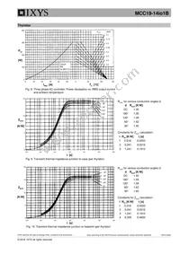 MCC19-14IO1B Datasheet Page 6