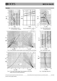 MCC19-16IO1B Datasheet Page 5