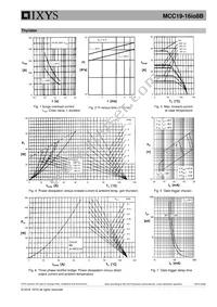 MCC19-16IO8B Datasheet Page 5