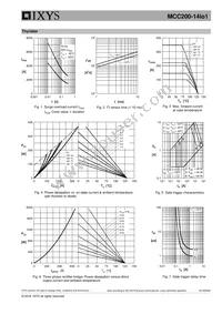 MCC200-14IO1 Datasheet Page 5