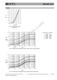 MCC200-14IO1 Datasheet Page 6