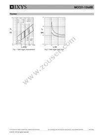 MCC21-12IO8B Datasheet Page 5